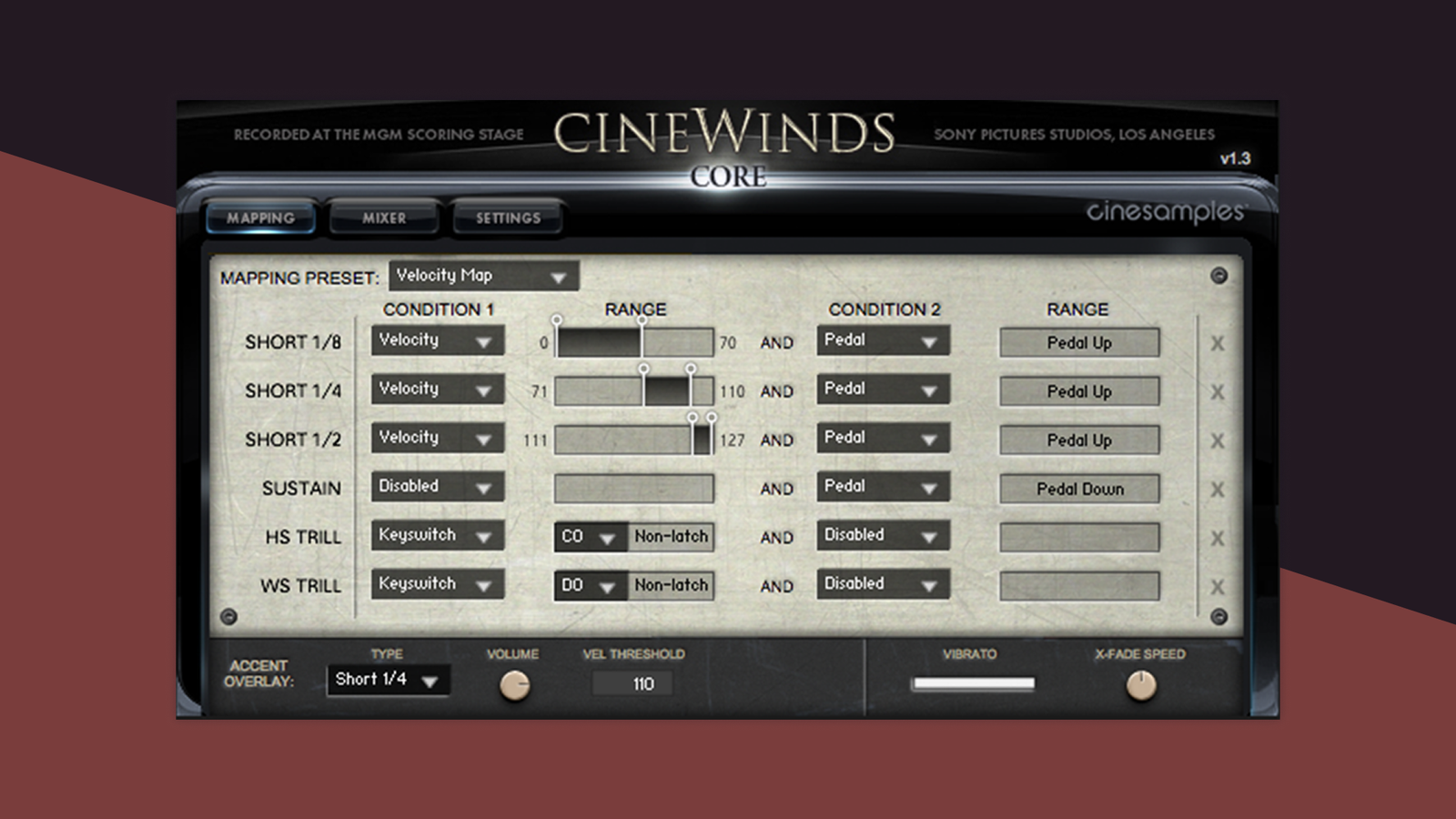 Cinesamples CineWinds CORE