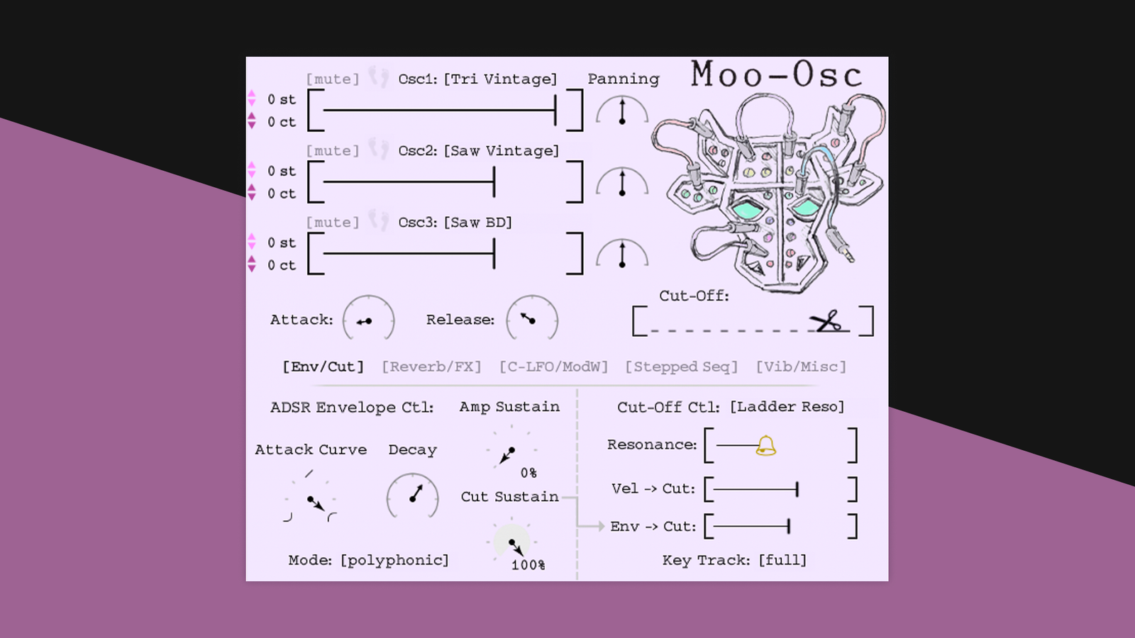 Clay and Kelsy Instruments Moo-Osc