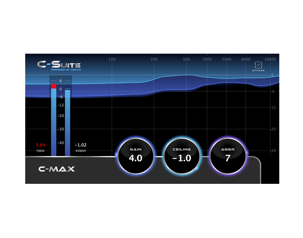 Universal Audio C-Suite C-Max Limiter