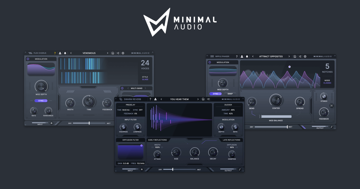 Flux Effect Bundle