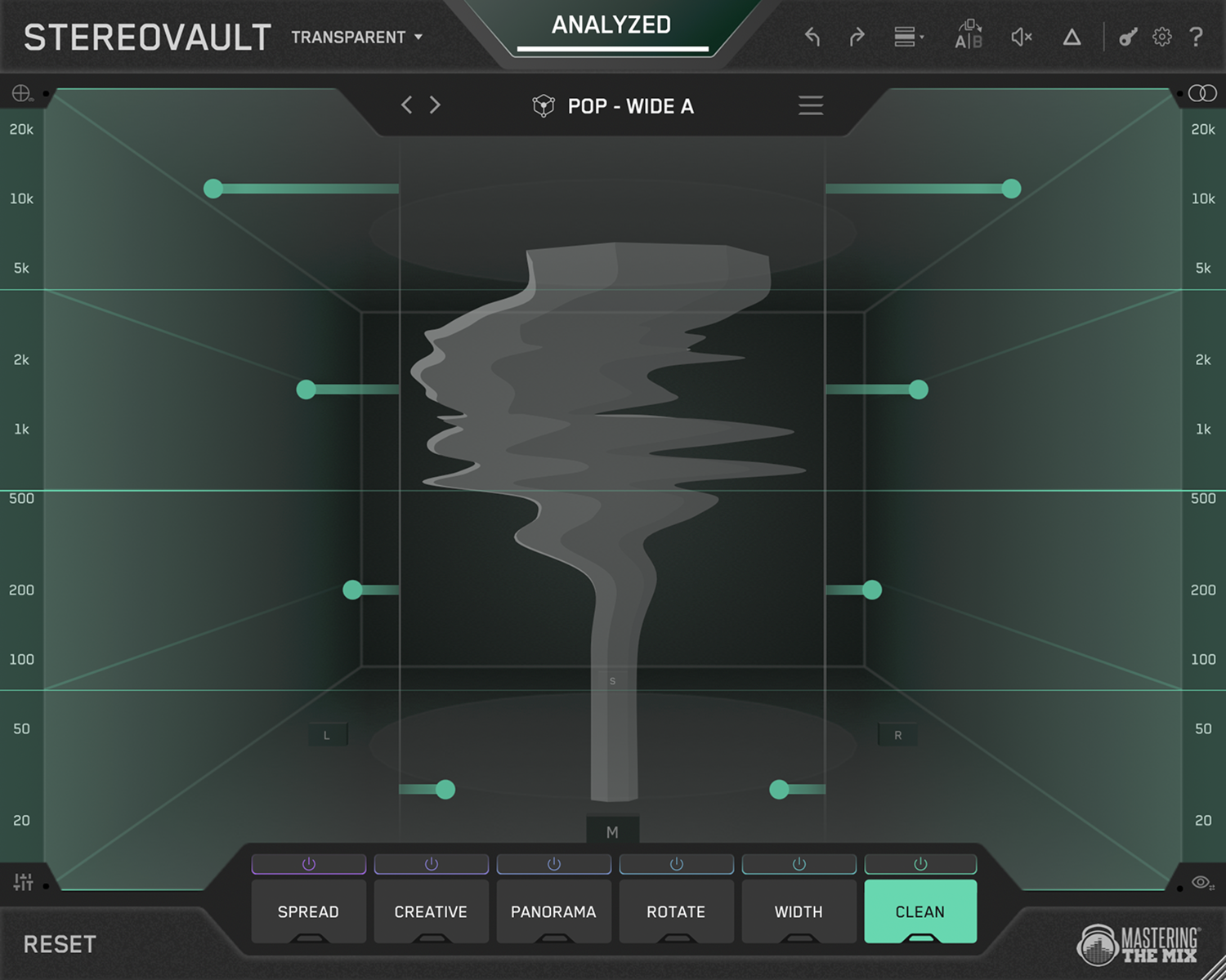 Mastering The Mix STEREOVAULT