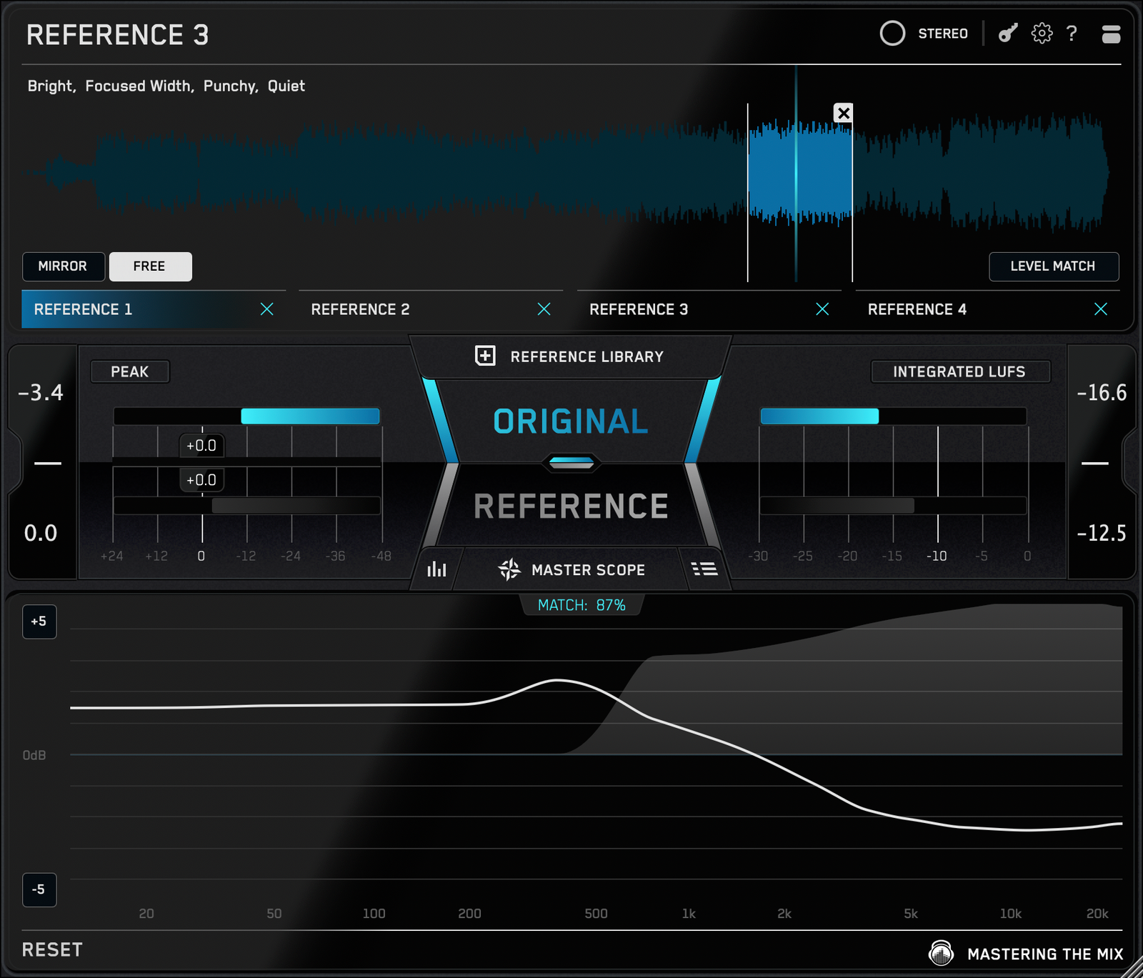 Mastering The Mix REFERENCE 3