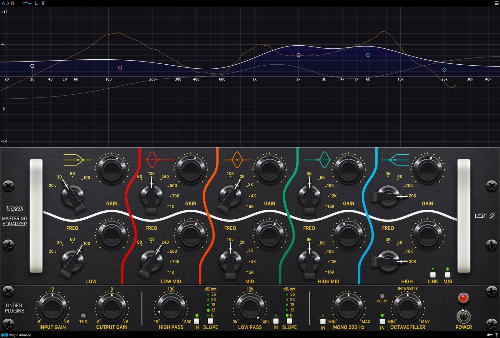Lindell Audio EQ825