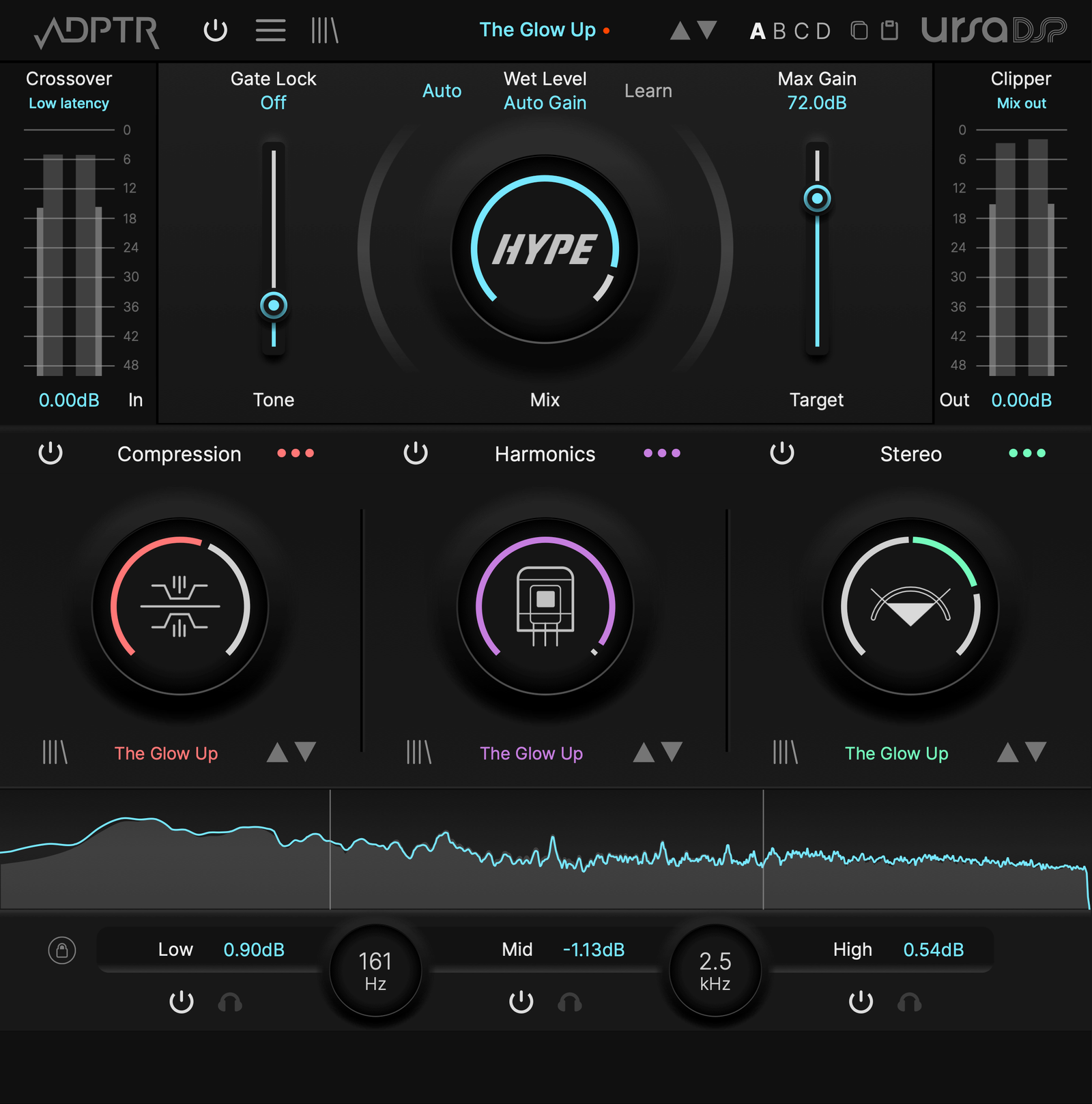 ADPTR AUDIO HYPE
