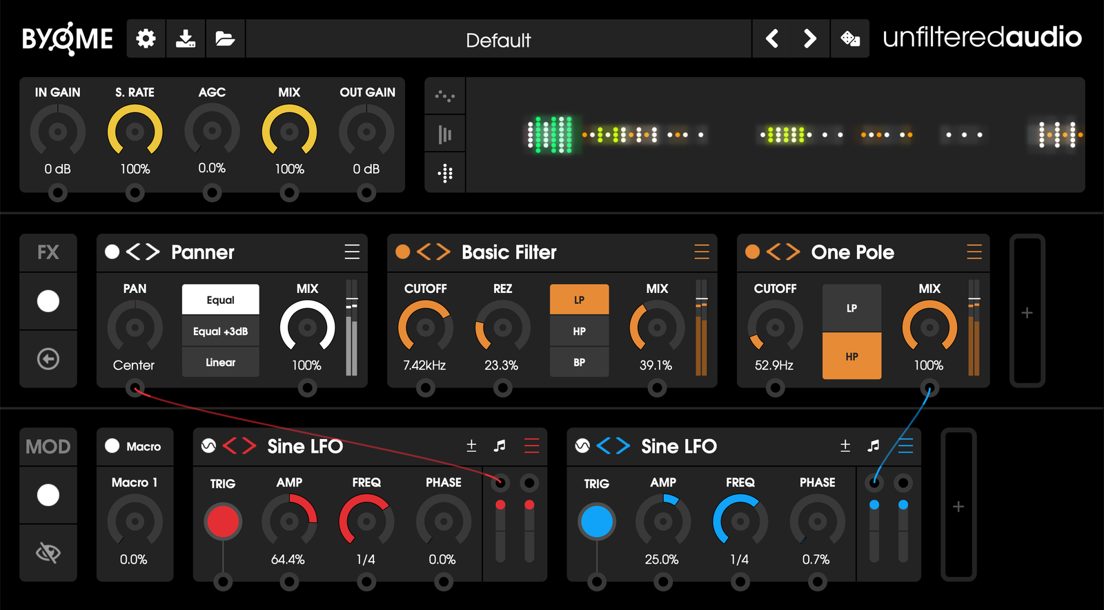 Unfiltered Audio BYOME
