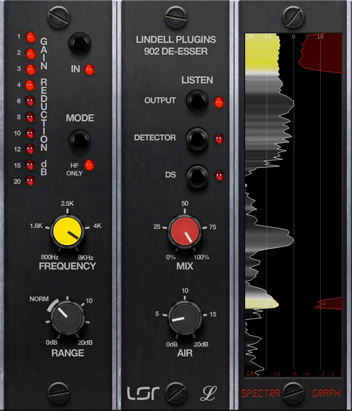 Lindell Audio 902 De-Esser