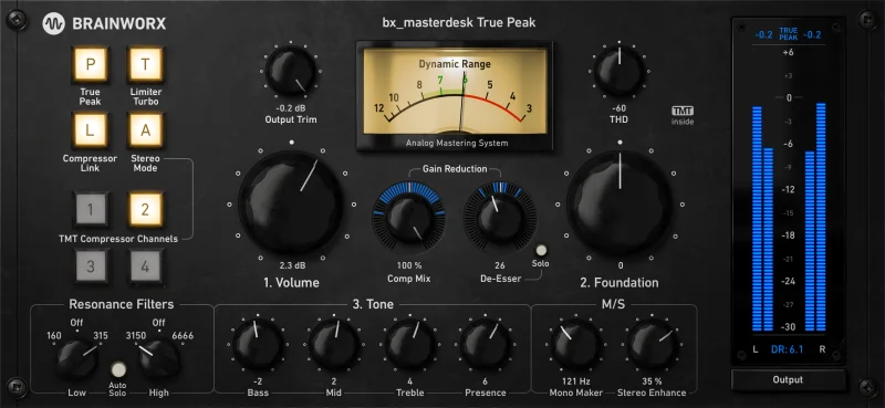 Brainworx bx_masterdesk True Peak