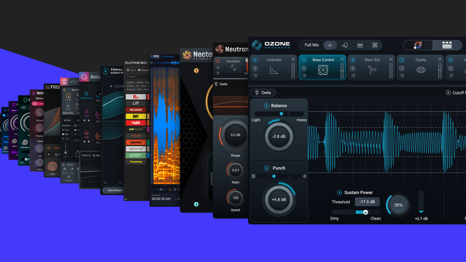 iZotope Music Production Suite 9