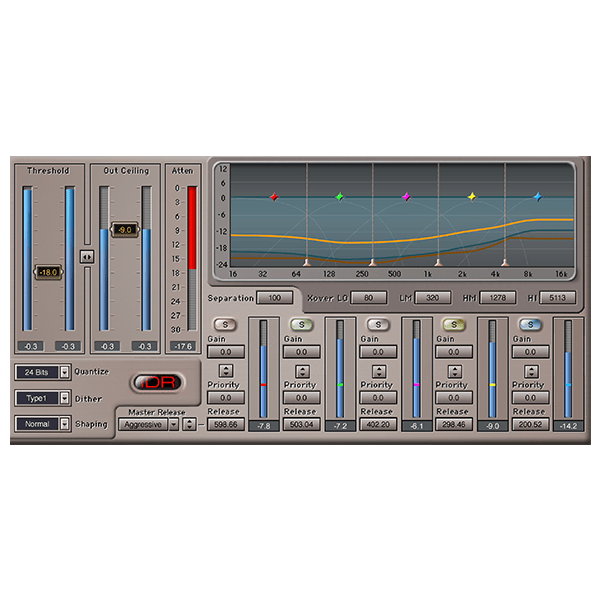 L3 Multimaximizer