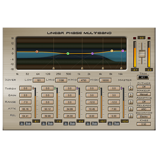 Linear Phase Multiband Compressor