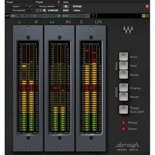 Dorrough Surround