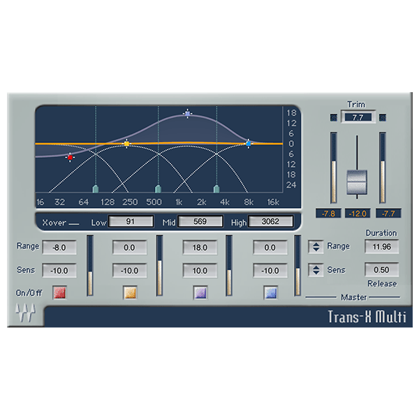 Trans-X
