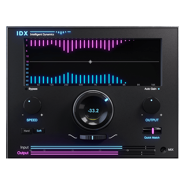 IDX Intelligent Dynamics