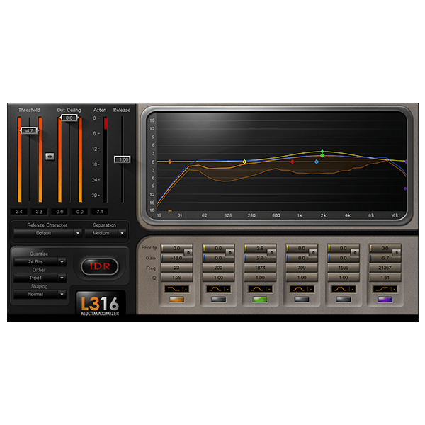L3-16 Multimaximizer