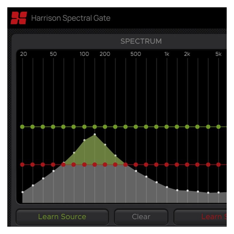 Harrison Spectral Gate