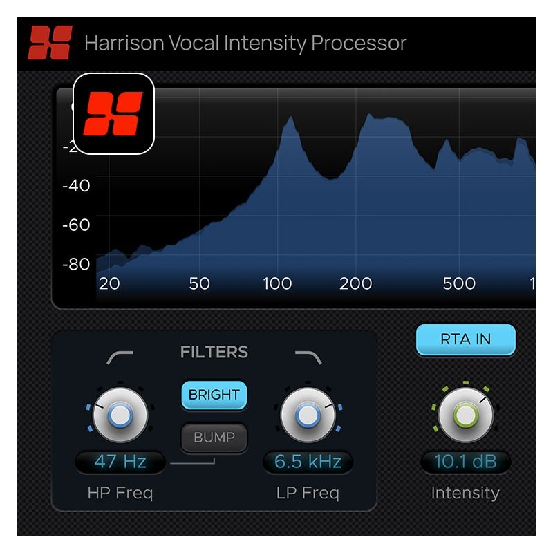 Vocal Intensity Processor