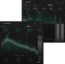 Sonible Metering Bundle