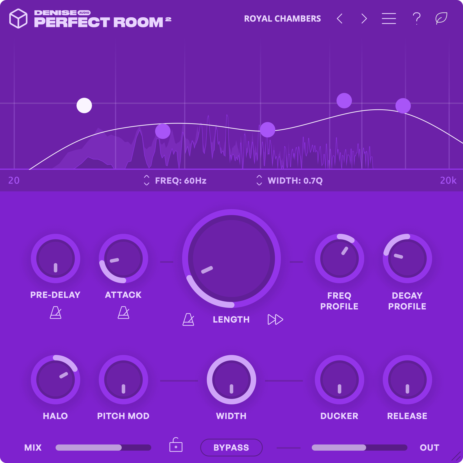 Denise Audio Perfect Room 2