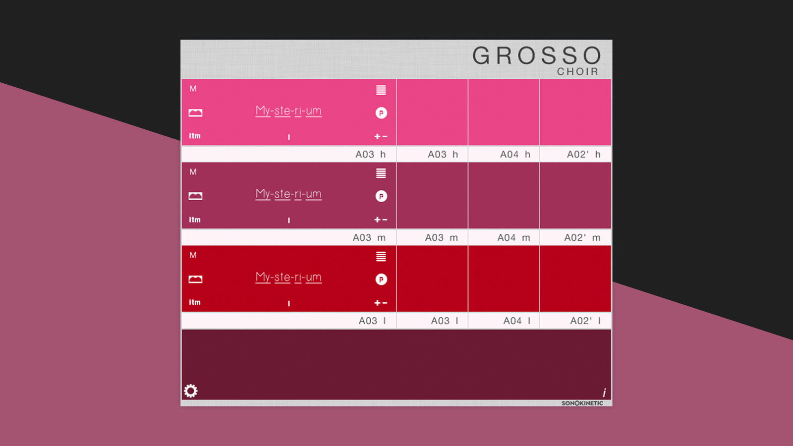 Sonokinetic Grosso