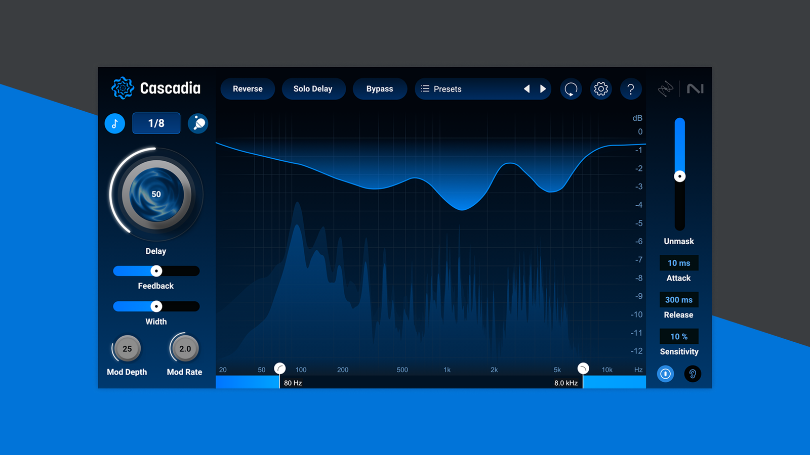 iZotope Cascadia