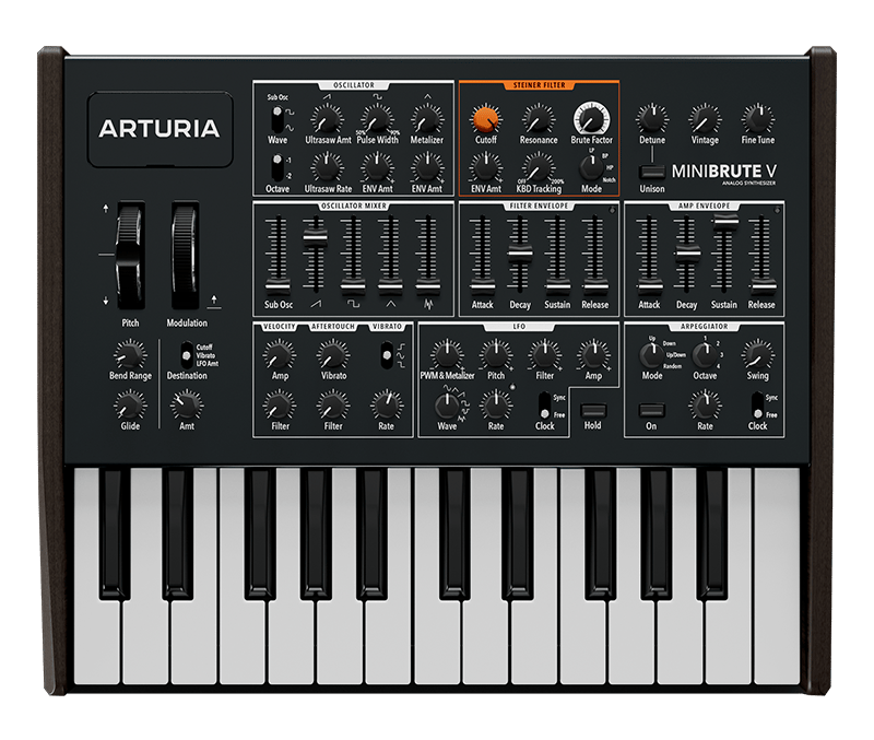 MiniBrute V