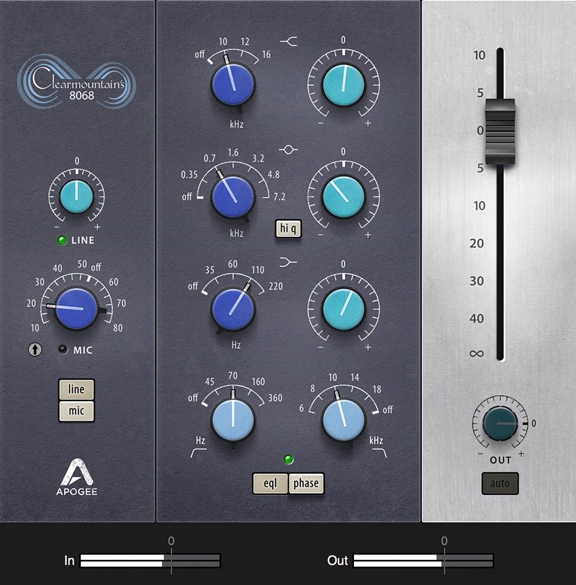 Apogee Clearmountain 8068
